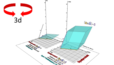 Vectors; Vector calculation; Scalar triple product, mixed product, box product; Scalar triple product - Parallelogram, Parallelepiped